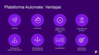 Plataforma Automate: Ventajas
Agilidad Velocidad Mejora de la
calidad de los
datos
Enfoque del
equipo empresarial
Flexibilidad de
automatización
Escalabilidad Experiencia
demostrada
Visibilidad del
proceso
 