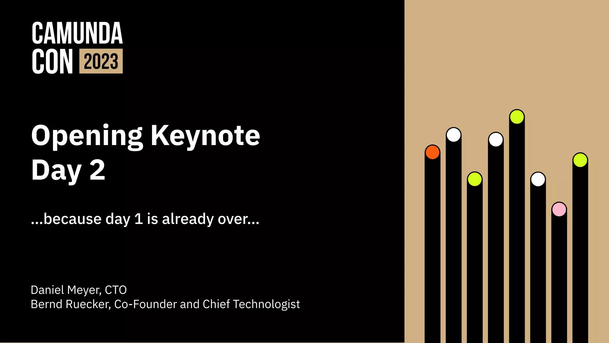 Opening Keynote
Day 2
…because day 1 is already over…
Daniel Meyer, CTO
Bernd Ruecker, Co-Founder and Chief Technologist
 