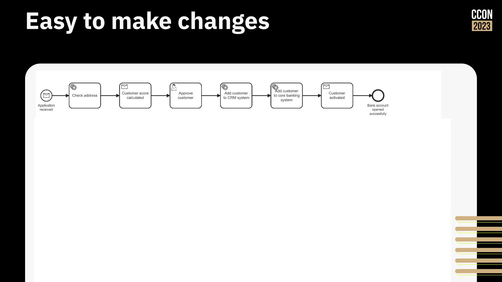 Easy to make changes
 