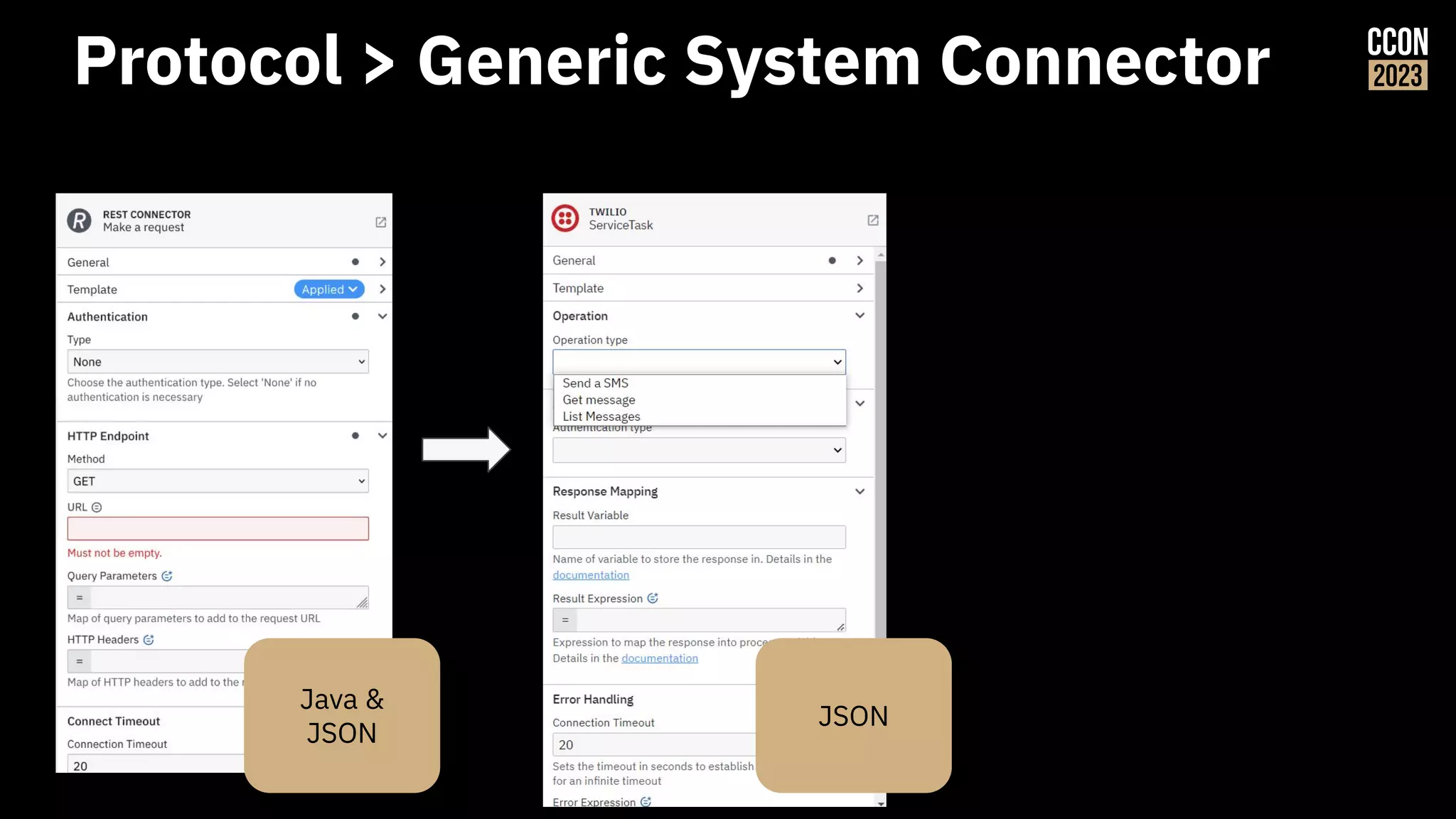 Protocol > Generic System Connector
Java &
JSON
JSON
 