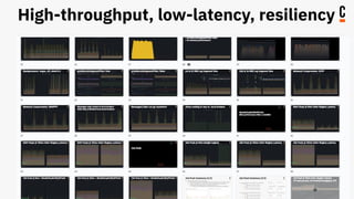 60
High-throughput, low-latency, resiliency
 