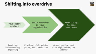 Shifting into overdrive
Your first
project
Scale adoption
in your
organization
Open it up
to more
use cases
Tracking,
Orchestrating,
Improving
Platform, CoE, golden
paths, best practices
Green, yellow, red
Also high volume/low
latency
 