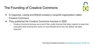 2023_CC-BY-4-Lauren_Kosrow_Copyright_and_the_Creative_Commons_The ...