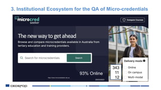 A Digitally Enabled Ecosystem of Micro-credentials: A Complex Ecosystem ...