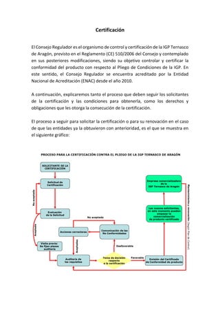 Certificación
El Consejo Regulador es el organismo de control y certificación de la IGP Ternasco
de Aragón, previsto en el Reglamento (CE) 510/2006 del Consejo y contemplado
en sus posteriores modificaciones, siendo su objetivo controlar y certificar la
conformidad del producto con respecto al Pliego de Condiciones de la IGP. En
este sentido, el Consejo Regulador se encuentra acreditado por la Entidad
Nacional de Acreditación (ENAC) desde el año 2010.
A continuación, explicaremos tanto el proceso que deben seguir los solicitantes
de la certificación y las condiciones para obtenerla, como los derechos y
obligaciones que les otorga la consecución de la certificación.
El proceso a seguir para solicitar la certificación o para su renovación en el caso
de que las entidades ya la obtuvieron con anterioridad, es el que se muestra en
el siguiente gráfico:
 