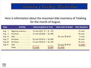 Slide
6-14
Here is information about the mountain bike inventory of Trekking
for the month of August.
 