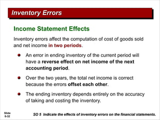 Slide
6-32
Inventory errors affect the computation of cost of goods sold
and net income in two periods.
An error in ending inventory of the current period will
have a reverse effect on net income of the next
accounting period.
Over the two years, the total net income is correct
because the errors offset each other.
The ending inventory depends entirely on the accuracy
of taking and costing the inventory.
Income Statement Effects
 