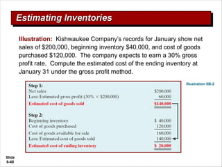 Slide
6-40
Illustration: Kishwaukee Company’s records for January show net
sales of $200,000, beginning inventory $40,000, and cost of goods
purchased $120,000. The company expects to earn a 30% gross
profit rate. Compute the estimated cost of the ending inventory at
January 31 under the gross profit method.
Illustration 6B-2
 