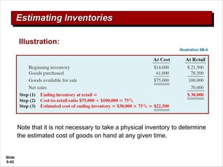 Slide
6-42
Note that it is not necessary to take a physical inventory to determine
the estimated cost of goods on hand at any given time.
Illustration 6B-4
Illustration:
 