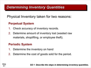 Slide
6-7
Physical Inventory taken for two reasons:
Perpetual System
1. Check accuracy of inventory records.
2. Determine amount of inventory lost (wasted raw
materials, shoplifting, or employee theft).
Periodic System
1. Determine the inventory on hand
2. Determine the cost of goods sold for the period.
 