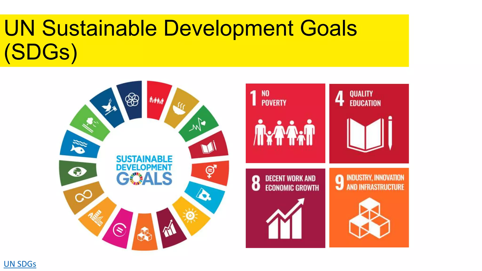 UN Sustainable Development Goals
(SDGs)
UN SDGs
 