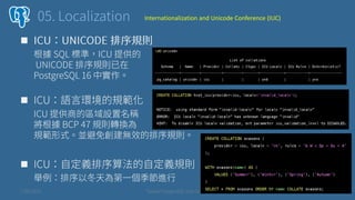 ?
?
?
Internationalization and Unicode Conference (IUC)
 