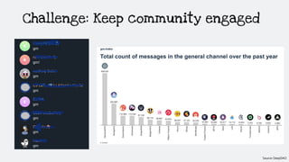 Challenge: Keep community engaged
Source: DeepDAO
 
