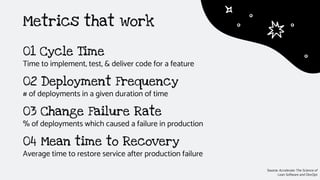 Metrics that work
01 Cycle Time
Time to implement, test, & deliver code for a feature
02 Deployment Frequency
# of deploym...