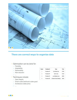 Data Modeling Fundamentals | PDF
