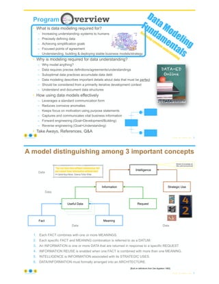 Data Modeling Fundamentals | PDF