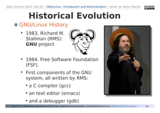 Data Science 2023, Feb 20. | GNU/Linux: Introduction and Administration | Xavier de Pedro Puente
14
Historical Evolution
Source: A. G. Stankevicius. Departarmento de Ciencias e Ingeniería de la Computación. Universidad Nacional del Sur. http://cs.uns.edu.ar/~ags/linux/
GNU/Linux History

1983. Richard M.
Stallman (RMS):
GNU project

1984. Free Software Foundation
(FSF).

First components of the GNU
system, all written by RMS:
●
a C compiler (gcc)
●
an text editor (emacs)
●
and a debugger (gdb)
 