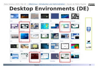 Data Science 2023, Feb 20. | GNU/Linux: Introduction and Administration | Xavier de Pedro Puente
19
Desktop Environments (DE)
Desktop Environments

...
KDE
Source: https://en.wikipedia.org/wiki/Desktop_environment
 