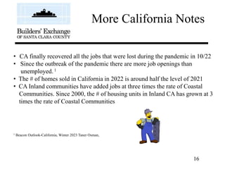 16
More California Notes
• CA finally recovered all the jobs that were lost during the pandemic in 10/22
• Since the outbr...