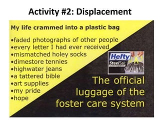 Activity #2: Displacement
 