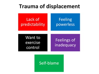 Trauma of displacement
Lack of
predictability
Feeling
powerless
Want to
exercise
control
Feelings of
inadequacy
Self-blame
 