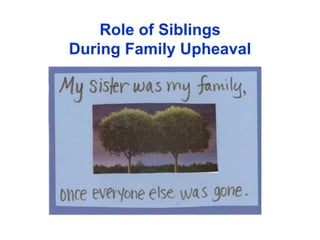 Role of Siblings
During Family Upheaval
 