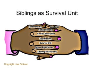 Siblings as Survival Unit
Copyright Lisa Dickson
 