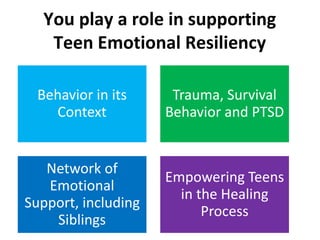 You play a role in supporting
Teen Emotional Resiliency
Behavior in its
Context
Trauma, Survival
Behavior and PTSD
Network of
Emotional
Support, including
Siblings
Empowering Teens
in the Healing
Process
 