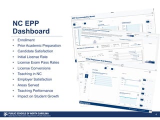 2023_EPP Performance Reporting_v2_347343yturdpaadaely1a0jhvpvg0k.pdf