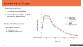 Evaluation of Soil-Structure Interaction for Different RC Structural ...