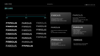 베어로보틱스
폰트스터디
굵은 중간 얇은
FAROUS
FAROUS
FAROUS
FAROUS
FAROUS
FAROUS
FAROUS
FAROUS
FAROUS
FAROUS
FAROUS
FAROUS
FAROUS
FAROUS FAROUS
FAROUS
FAROUS
자간은넓지않지만알파벳간의스페이스가

넓어시원해보이는느낌.또한,부드러운 

획굵기에차이를주어세련되고고급스러운이미지를줌
얇은서체가세련된느낌을주며세로로높지않고

가로로넓어트여보임

전반적으로속공간이넓고얇은두께로시원한느낌을줌

얇지만넓은장평이안정감을줌

딱딱하지않으면서고급스러운느낌을줌
곡선적인이미지와각진이미지를동시에가지고있어현대적
인이미지

또한,서체의끝부분을사선적균형에맞추어특색을줌
동일한서체의볼드한버전

강조적이고눈에들어옴

특징적으로O의형태가네모난 디자인으로되어 

안정적이고믿음직한이미지를줌

볼드한자동차브랜드이미지SUV 느낌
곡선의미래적이고로보틱한이미지

널찍한장평이안정감있음

속공간이일정하게 트여답답하지않고,밸런스있음
볼드한서체에엣지포인트가고급스러운이미지를줌

딱딱하지않으면서무게감이있고고급스러움
FAROUS
FAROUS
FAROUS
FAROUS
FAROUS FAROUS
브랜드 디자인
 