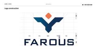 베어로보틱스
Logoconstruction
브랜드디자인
 