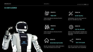 베어로보틱스
로봇산업조사
03로봇의성장배경
ISSUE01


저출산문제

ISSUE02


 

고령화
ISSUE04


반도체기술혁신
ISSUE05


인공지능,통신발전
ISSUE03


생산성향상과삶의질향상
ISSUE06


로봇구조의단순화

정보통신기술진흥센터에서진행한로봇에대한인
식조사결과가장중요한요인으로보여짐
저성장시대의돌입으로인해생산성혁신에대
한요구가증가함
저성장시대의돌입으로인해생산성혁신에대
한요구가증가함
로봇의인지학습능력을클라우드를통해서비스
형태로활용,이또한로봇의성능향상과가격인
하를촉진함
로봇에탑재되는프로세서센서의성능은보다
향상되어가격은빠른속도로락함
로봇가격이크게낮아졌고서드파티앱서비스
이용이가능해져로봇의기능이더욱풍부해짐
 