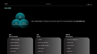 베어로보틱스
트렌드
ESG경영
환경

Environmental
지배구조

Governance
사회

Social
Z 기후변화및탄소배D
Z 환경오염,환경규N
Z 생태계및생물다양V
Z 자원및폐기물관M
Z 에너지효5
환경

Environmental
Z 고객만‰
Z 데이터보호,프라이버w
Z 인건,성별평등및다양V
Z 지역사회관k
Z 공급망관M
사회

Social
Z 이사회및감사위원회구V
Z 뇌물및반부±
Z 로비및정치기¬
Z 기업윤M
Z 컴플라이언›
지배구조

Governance
환경,사회문제해결등가치중점소비가이어지며‘이윤추구’와‘지속가능성’을함께고려한ESG경영이부상
 