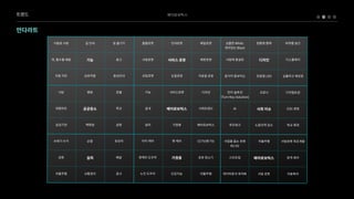 베어로보틱스
트렌드
만다라트
기능
공공장소
실외
광고
학교
배달
서빙로봇
실내
장애인도우미
서빙에충실한
AI
스타트업
서비스로봇
베어로보틱스
가정용
디자인
사회이슈
베어로보틱스
애완로봇
사회트렌드
로봇청소기
디스플레이
ESG경영
원격제어
약,필수품배달
대형마트
공원
식음료서빙
식당
쓰레기수거
길안내
병원
순찰
짐옮기기
호텔
유모차
돌봄로봇
기능
아이케어
심플한White 

엣지있는Black
턴키솔루션 
(TurnKey-Solution)
사람을돕는로봇 
R2-D2
안내로봇
서비스로봇
펫케어
원통형몸체
코로나
자율주행
배달로봇
디자인
CCTV(펫TV)
바퀴를숨긴
디지털트윈
서빙로봇최초개발
자동카트
공공기관
자율주행
상호작용
백화점
교통정리
음성안내
공항
광고
상담로봇
실외
노인도우미
음식이돋보이는
푸트테크
데이터분석최적화
순찰로봇
가정용
인공지능
반응형LED
노동인력감소
서빙로봇
의료용로봇
베어로보틱스
자율주행
심플하고깨끗한
학교폭력
자동복귀
 