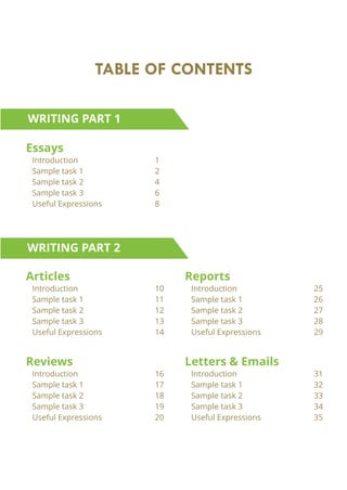 TABLE OF CONTENTS
WRITING PART 1
WRITING PART 2
Essays
Introduction
Sample task 1
1
2
4
6
8
Sample task 2
Sample task 3
Useful Expressions
Articles
Introduction
Sample task 1
10
11
12
13
14
Sample task 2
Sample task 3
Useful Expressions
Reviews
Introduction
Sample task 1
16
17
18
19
20
Sample task 2
Sample task 3
Useful Expressions
Reports
Introduction
Sample task 1
25
26
27
28
29
Sample task 2
Sample task 3
Useful Expressions
Letters & Emails
Introduction
Sample task 1
31
32
33
34
35
Sample task 2
Sample task 3
Useful Expressions
 
