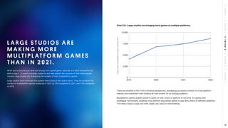 2023 Gaming Report.pdf