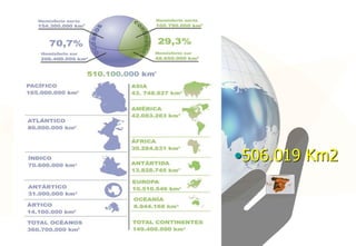 •506.019 Km2
 