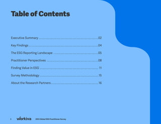 3 2023 Global ESG Practitioner Survey
Executive Summary . . . . . . . . . . . . . . . . . . . . . . . . . . . . . . . . . . . . . . . . . . . . 02
Key Findings . . . . . . . . . . . . . . . . . . . . . . . . . . . . . . . . . . . . . . . . . . . . . . . . . . . 04
The ESG Reporting Landscape . . . . . . . . . . . . . . . . . . . . . . . . . . . . . . . . . 05
Practitioner Perspectives . . . . . . . . . . . . . . . . . . . . . . . . . . . . . . . . . . . . . . 08
Finding Value in ESG . . . . . . . . . . . . . . . . . . . . . . . . . . . . . . . . . . . . . . . . . . . . 11
Survey Methodology . . . . . . . . . . . . . . . . . . . . . . . . . . . . . . . . . . . . . . . . . . . . 15
About the Research Partners . . . . . . . . . . . . . . . . . . . . . . . . . . . . . . . . . .  16
Table of Contents
3 2023 Global ESG Practitioner Survey
 