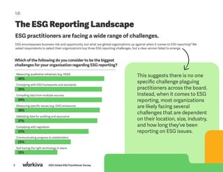 5 2023 Global ESG Practitioner Survey
The ESG Reporting Landscape
ESG practitioners are facing a wide range of challenges.
ESG encompasses business risk and opportunity, but what are global organizations up against when it comes to ESG reporting? We
asked respondents to select their organization’s top three ESG reporting challenges, but a clear winner failed to emerge.
Which of the following do you consider to be the biggest
challenges for your organization regarding ESG reporting?
Measuring qualitative initiatives (e.g. DE&I)				
40% 		
Complying with ESG frameworks and standards		
39%
Compiling data from multiple sources					
39%
Measuring specific issues (e.g. GHG emissions)		
38%
Validating data for auditing and assurance		
37%		
Complying with regulation				
33%
Communicating progress to stakeholders				
25%
Not having the right technology in place				
19%		
This suggests there is no one
specific challenge plaguing
practitioners across the board.
Instead, when it comes to ESG
reporting, most organizations
are likely facing several
challenges that are dependent
on their location, size, industry,
and how long they’ve been
reporting on ESG issues.
1.0
 
