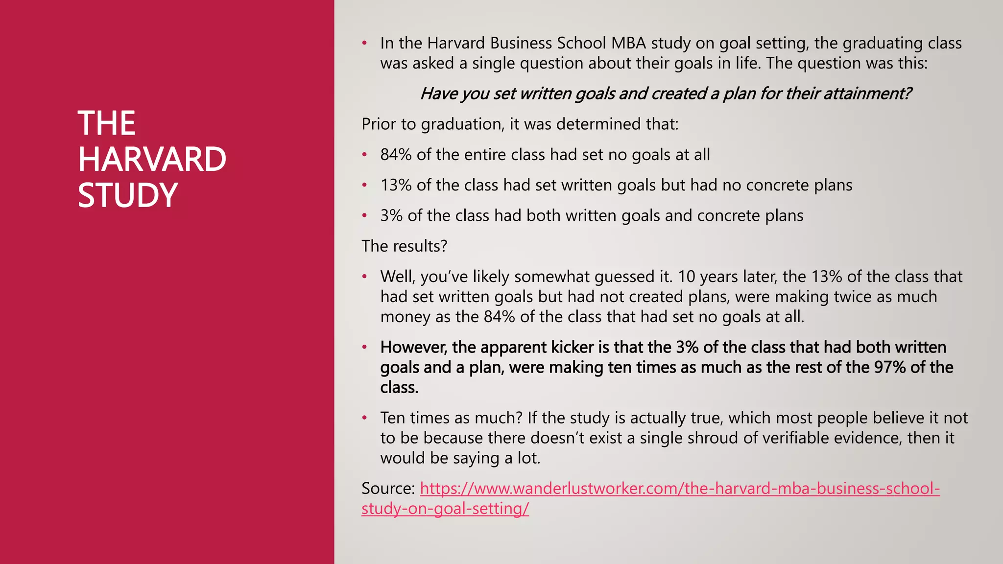 THE
HARVARD
STUDY
• In the Harvard Business School MBA study on goal setting, the graduating class
was asked a single question about their goals in life. The question was this:
Have you set written goals and created a plan for their attainment?
Prior to graduation, it was determined that:
• 84% of the entire class had set no goals at all
• 13% of the class had set written goals but had no concrete plans
• 3% of the class had both written goals and concrete plans
The results?
• Well, you’ve likely somewhat guessed it. 10 years later, the 13% of the class that
had set written goals but had not created plans, were making twice as much
money as the 84% of the class that had set no goals at all.
• However, the apparent kicker is that the 3% of the class that had both written
goals and a plan, were making ten times as much as the rest of the 97% of the
class.
• Ten times as much? If the study is actually true, which most people believe it not
to be because there doesn’t exist a single shroud of verifiable evidence, then it
would be saying a lot.
Source: https://www.wanderlustworker.com/the-harvard-mba-business-school-
study-on-goal-setting/
 