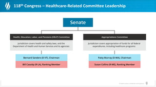 © Health Catalyst. Confidential and Proprietary.
118th Congress – Healthcare-Related Committee Leadership
 