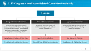 © Health Catalyst. Confidential and Proprietary.
118th Congress – Healthcare-Related Committee Leadership
 