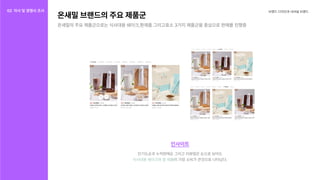 브랜드디자인과내셔널브랜드
인사이트
인기도순과누적판매순그리고리뷰많은순으로보아도

이가장소비가큰것으로나타났다.
식사대용쉐이크와환제품
온새밀브랜드의주요제품군
온새밀의주요제품군으로는식사대용쉐이크,환제품그리고효소3가지제품군을중심으로판매를진행중
02 자사및경쟁사조사
경쟁사조사
자사조사
 