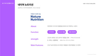 브랜드디자인과내셔널브랜드
http://minishop.gmarket.co.kr/superheart
네이쳐뉴트리션
건강하고다이어트영양제그리고유산균
영양제와다이어트제품들을중점으로판매하는브랜드
About
Function 다이어트 유산균제품 맞춤영양제
E-커머스유통확대
E-커머스유통확대
건강과관련된모든분야의제품을판매 단백질,장건강,탈모상품
종합몰-쿠팡,스마트스토어,마켓컬리
strength
MainFeatures 건강기능에중점으로맞춰진제품들과영양제품들다수판매
02 자사및경쟁사조사
자사조사
경쟁사조사
 