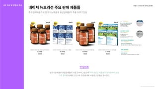 브랜드디자인과내셔널브랜드
인사이트
탈모기능제품과유산균제품이가장소비되고있으며
로판매되고있으며전연령대에사랑받고있음을알수있다.
특히유산균제품들이알약형태와분말
가루형태
http://minishop.gmarket.co.kr/superheart
네이쳐뉴트리션주요판매제품들
주요판매제품으로탈모기능제품과유산균제품이주를이루고있음
02 자사및경쟁사조사
자사조사
경쟁사조사
 