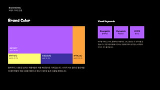 Energetic
활력적인 역동적인
Dynamic
들뜨는
HYPE
Brand Identity 
브랜드 디자인 컨셉 
Brand Color Visual Keywords
#B15EFF
#FFFB73 #3D30A2 #FFA33C
rgb(177
, 94, 255)
rgb(255, 251, 115) rgb(61, 48, 162) rgb(255, 163, 60)
비주얼 키워드 3가지, 활력적인 역동적인 그리고 들뜨는 이 3가지를 잡
았습니다. 건강과 즐거움을 추구하는 컨셉에 맞추어 생기있는 비주얼이
미지가 주가 될것입니다.
활력적이고 생동감 넘치는 퍼플계열의 색을 메인컬러로 가져갔습니다. 나머지 서브 컬러로 옐로계열
와 블루계열의 색을 사용할 예정이고 채도가 대부분 높게 사용될 예정입니다.
 