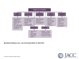 Michelle M. Kittleson et al. J Am Coll Cardiol 2023; 81:1835-1878.
2023 American College of Cardiology Foundation