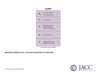 Michelle M. Kittleson et al. J Am Coll Cardiol 2023; 81:1835-1878.
2023 American College of Cardiology Foundation
 