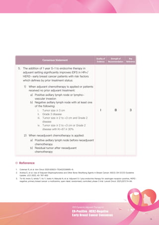 2023 HR Positive / HER2-Negative early breast cancer consensus | PDF